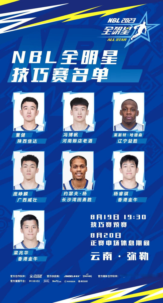 澳大利亚NBL篮球联赛将举行全明星赛