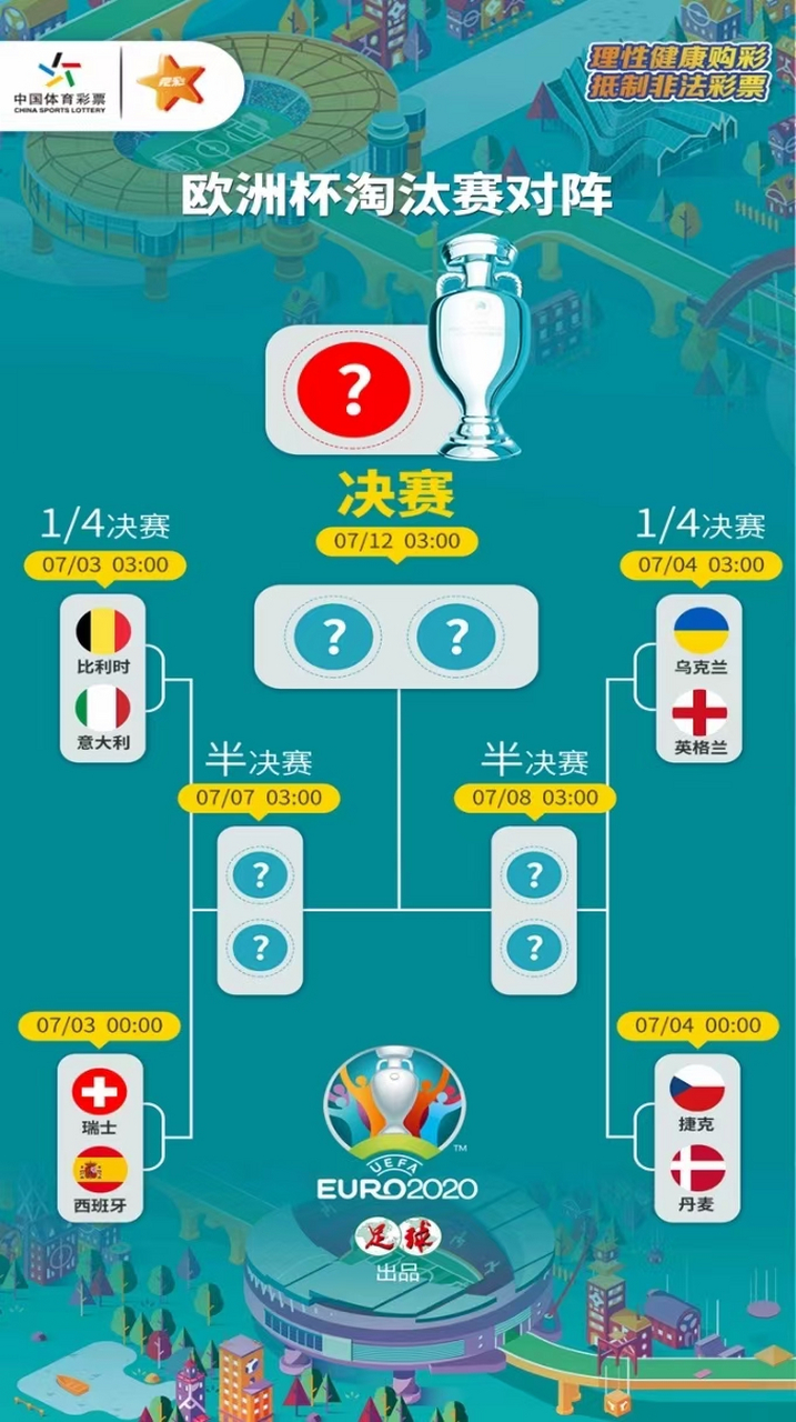 乌克兰大胜捷克提前力保欧洲预选名额的简单介绍 乌克兰大胜捷克提前力保欧洲预选名额的简单介绍