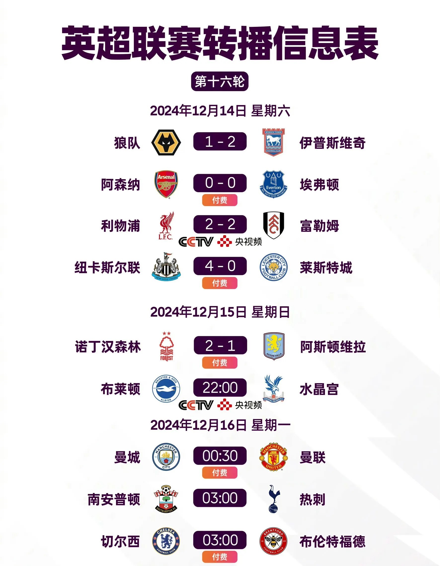 包含2025年俱乐部世界杯:曼城全队备战内幕的词条 包含2025年俱乐部世界杯:曼城全队备战内幕的词条