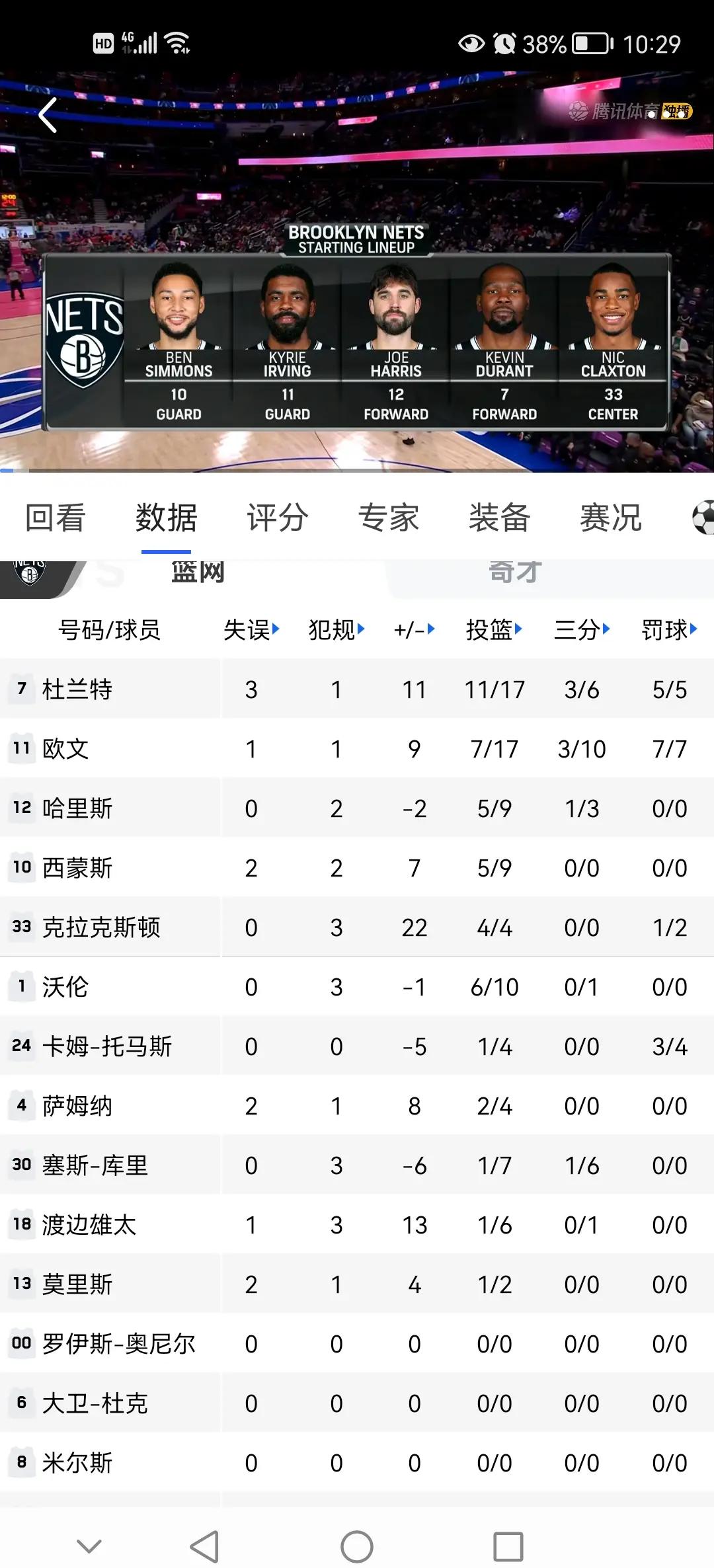 关于篮网队大名单调整，球员交流情况成焦点的信息