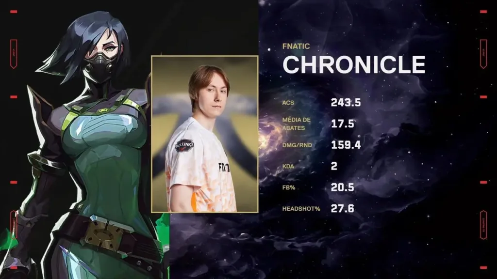 DRX险胜FNC，Xiaohu打出惊人五杀全球总决赛3:0（北京）