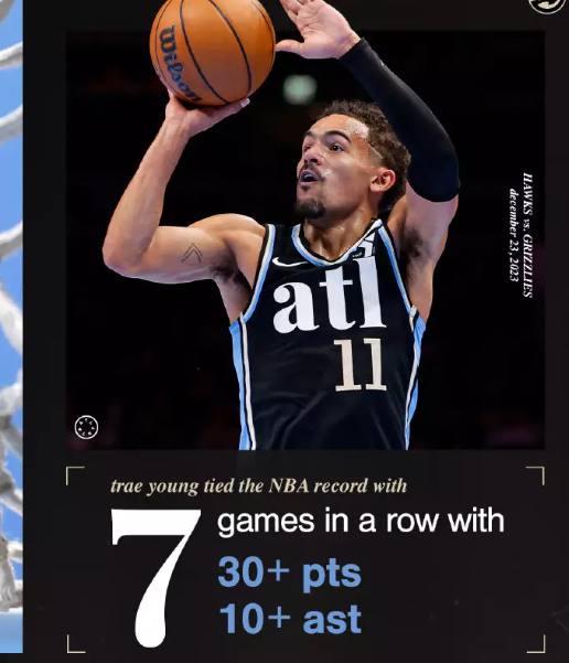 灰熊主场击败公牛,取得三连胜的简单介绍 灰熊主场击败公牛,取得三连胜的简单介绍